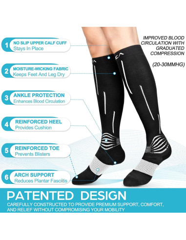 Calcetines de Compresión Médica NEENCA 20-30 mmHg - 1 Par