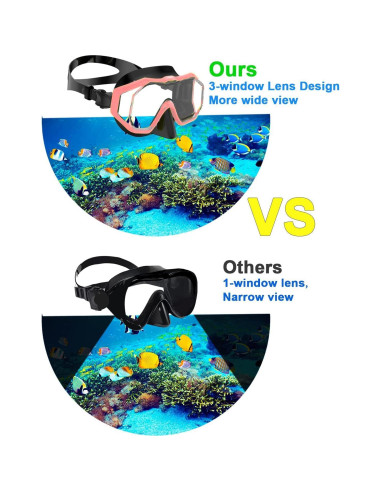 Máscara de Buceo Bairuifu para Niños 3 Ventanas Rosa Negro