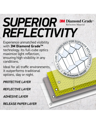 Calcomanías Reflectantes 3M Grado Diamante Amarillo-Verde 5 Pzas
