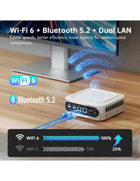 Mini PC CyberGeek T1 i9-11900H 16GB RAM 1TB SSD Wi-Fi 6 Mini PC CyberGeek T1 i9-11900H 16GB RAM 1TB SSD Wi-Fi 6
