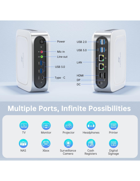 Mini PC CyberGeek T1 i9-11900H 16GB RAM 1TB SSD Wi-Fi 6 Mini PC CyberGeek T1 i9-11900H 16GB RAM 1TB SSD Wi-Fi 6