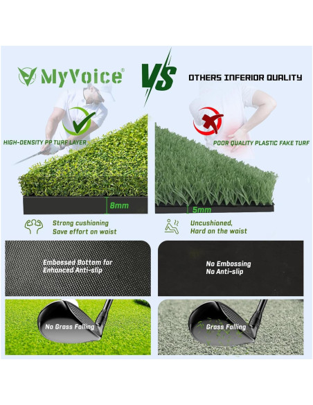 Conjunto Alfombrilla Golf MyVoice F2T-HM3-HK 152x122cm Conjunto Alfombrilla Golf MyVoice F2T-HM3-HK 152x122cm