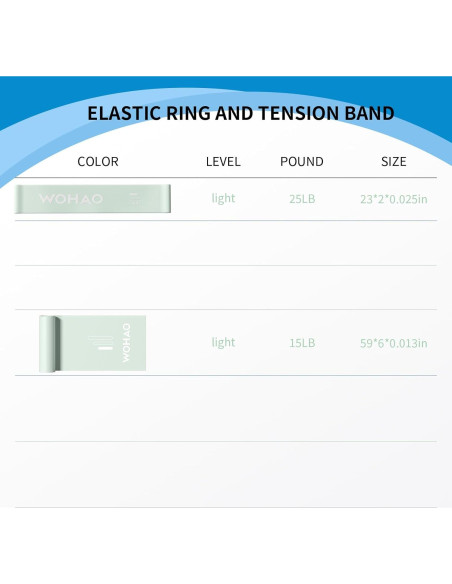 Juego de Bandas de Resistencia WOHAO Verde - 11.34KG, Fitness Juego de Bandas de Resistencia WOHAO Verde - 11.34KG, Fitness