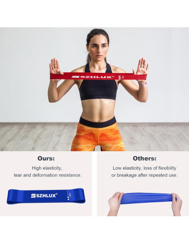 Conjunto de Bandas de Resistencia SZHLUX 5 Niveles para Fitness