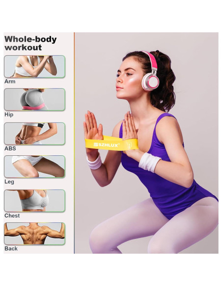 Conjunto de Bandas de Resistencia SZHLUX 5 Niveles para Fitness Conjunto de Bandas de Resistencia SZHLUX 5 Niveles para Fitness