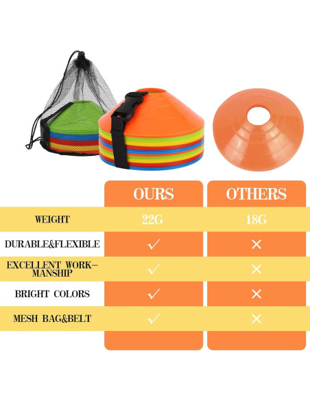 Conos de Fútbol ZICRO 15 Unidades Multicolor para Entrenamiento Conos de Fútbol ZICRO 15 Unidades Multicolor para Entrenamiento