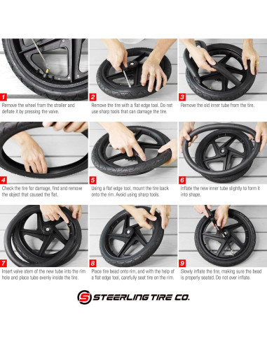 Neumático de Cochecito 16" x 1.75 Steerling Tire Co. Alta Resistencia