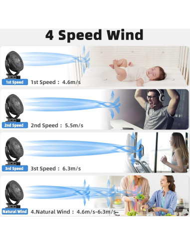 Ventilador Clip Portátil Sukadar TF-29 8" 4 Velocidades