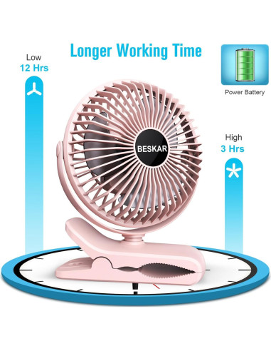 Ventilador Clip BESKAR Recargable 4 Velocidades Rosa
