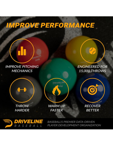 Pelotas de Entrenamiento Driveline Baseball PlyoCare - Set de 6