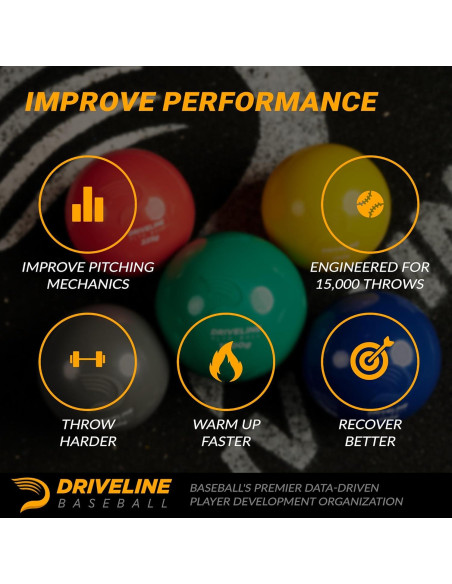 Pelotas de Entrenamiento Driveline Baseball PlyoCare - Set de 6 Pelotas de Entrenamiento Driveline Baseball PlyoCare - Set de 6