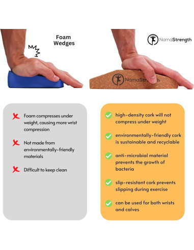 Bloques de Yoga de Corcho NamaStrength Antideslizantes - Juego de 2