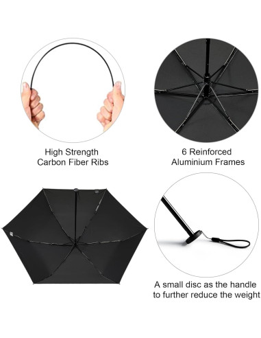 Paraguas de Viaje G4Free Ultraligero 109 cm UPF 50+ Protección UV