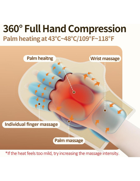 Masajeador de Mano Comfytemp Inalámbrico con Calor y Compresión Masajeador de Mano Comfytemp Inalámbrico con Calor y Compresión