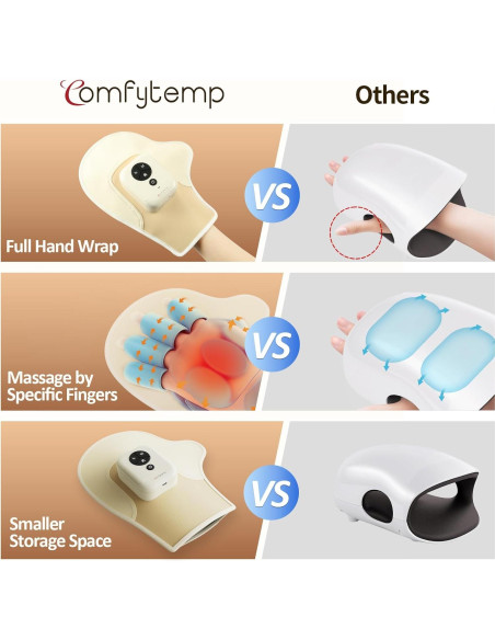 Masajeador de Mano Comfytemp Inalámbrico con Calor y Compresión Masajeador de Mano Comfytemp Inalámbrico con Calor y Compresión