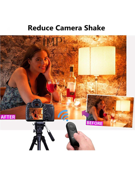 Control Remoto Inalámbrico PHOLSY BR-E1 para Cámaras Canon Control Remoto Inalámbrico PHOLSY BR-E1 para Cámaras Canon