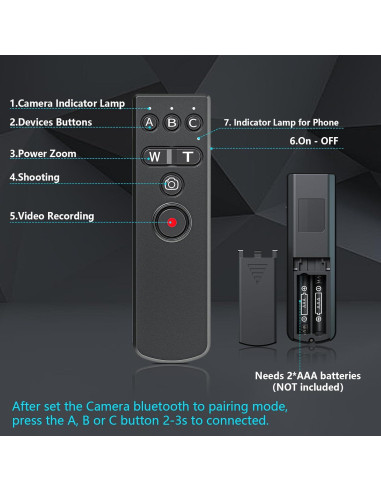 Control Remoto Inalámbrico AODELAN para Cámaras Canon Sony Nikon