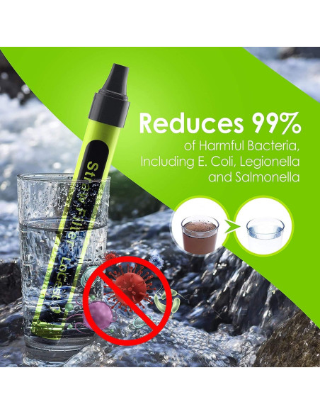 Popote de Filtro de Agua Logest - Portátil 600L - Emergencia Popote de Filtro de Agua Logest - Portátil 600L - Emergencia