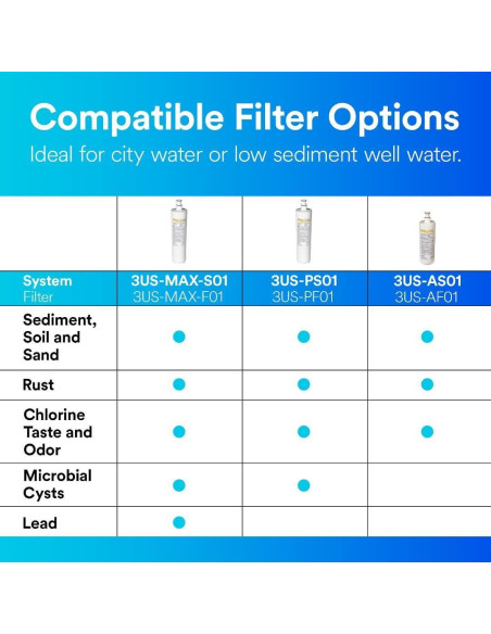 Sistema de Filtración de Agua Filtrete 3US-MAX-S01 Bajo Fregadero Sistema de Filtración de Agua Filtrete 3US-MAX-S01 Bajo Fregadero