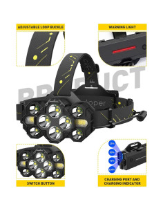 Linterna Frontal Victoper V10000, 22000 Lúmenes, 10 LEDs 2