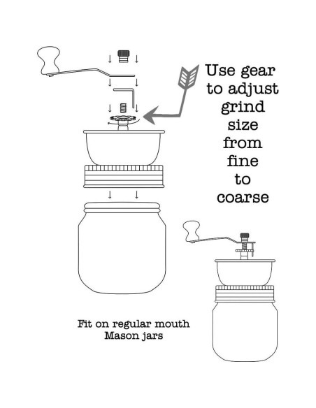 Molinillo de Café Manual Mason Jar Lifestyle Acero Inoxidable Molinillo de Café Manual Mason Jar Lifestyle Acero Inoxidable
