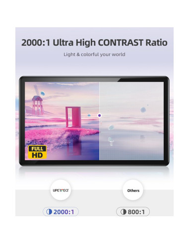 Monitor Portátil UPERFECT Y 15.6" FHD Táctil 1080P con Soporte