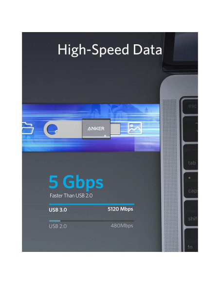 Adaptador USB-C Anker 2 Piezas Alta Velocidad Tipo C a USB 3.0 Adaptador USB-C Anker 2 Piezas Alta Velocidad Tipo C a USB 3.0
