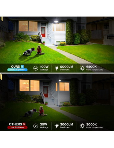 Luz de Inundación LED 100W LAMVIP con Sensor de Movimiento 9000LM