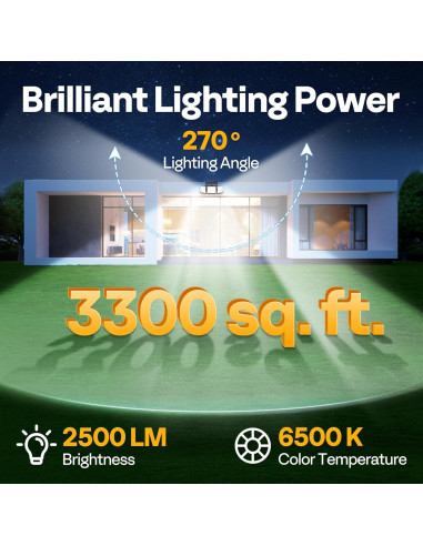 Lámpara Solar de Inundación VIVOHOME con 2 Sensores 2500LM