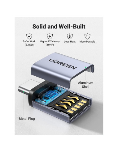 Adaptador USB a USB C UGREEN 10Gbps Gris 2 Pack