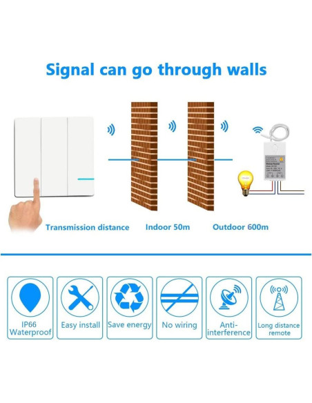 Interruptor de Luz Inalámbrico Thinkbee 3 Gang IP66 1000W Interruptor de Luz Inalámbrico Thinkbee 3 Gang IP66 1000W
