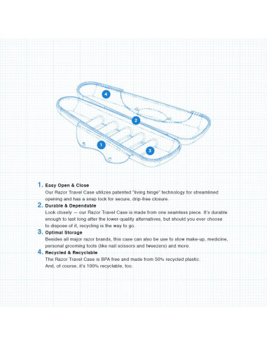 Estuche de Viaje para Afeitadora RADIUS - Duradero y Reciclable