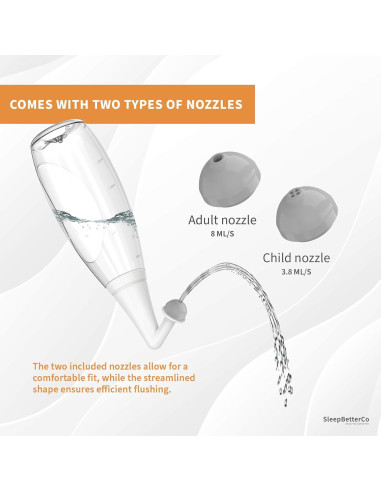Irrigador Nasal SleepBetterCo, Libre de BPA, 2 Puntas