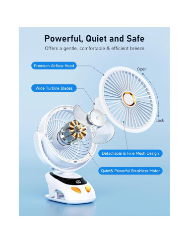 Ventilador de Clip PILSAMAS PLM-C6 con Luz LED y Batería 10000mAh