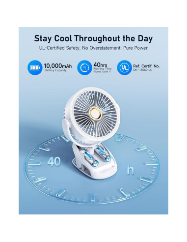 Ventilador de Clip PILSAMAS PLM-C6 con Luz LED y Batería 10000mAh