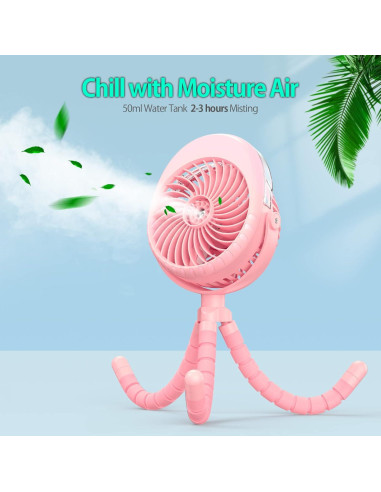 Ventilador Portátil Nebulizador GrandFast Rosa 360 Recargable