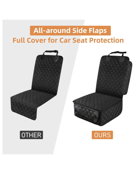 Funda de Asiento de Coche Impermeable PETICON para Perros Funda de Asiento de Coche Impermeable PETICON para Perros