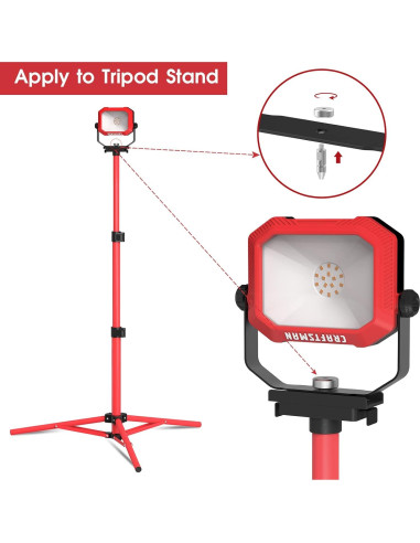 Luz de Trabajo LED CRAFTSMAN 1100 Lúmenes 4000K Portátil