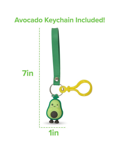 Monedero Aguacate Realista Diaz Dynamics 10.16x7.62 cm