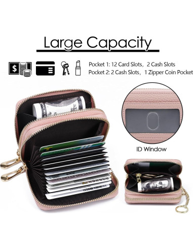 Cartera de Tarjetas RFID imeetu de Cuero Genuino - Rosa