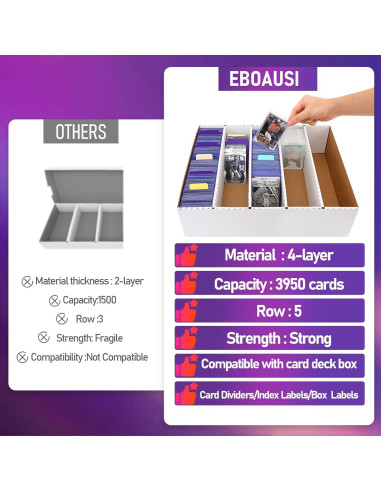 Caja de Almacenamiento de Tarjetas EBOAUSI 3950 Capacidad 5 Filas