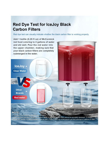 Purificador de Agua IceJoy 8 Etapas 11.4 L Acero Inoxidable