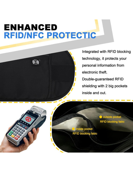Cinturón de Dinero RFID NovForth Negro - Riñonera Impermeable Cinturón de Dinero RFID NovForth Negro - Riñonera Impermeable