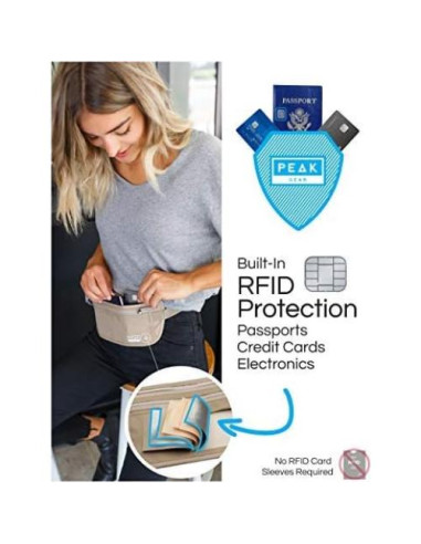 Cinturón de Dinero de Viaje Peak Gear con Protección RFID - Negro