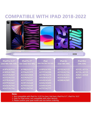 Lápiz Stylus besky para iPad 2018-2023, Carga Rápida