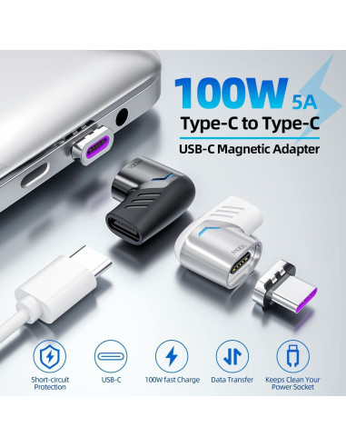 Adaptador BoxWave Magnético 100W para Mileseey TR256B/E