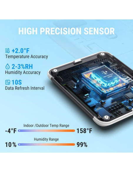 Termómetro Digital Inalámbrico ThermoPro TP65 con Pantalla Táctil Termómetro Digital Inalámbrico ThermoPro TP65 con Pantalla Táctil