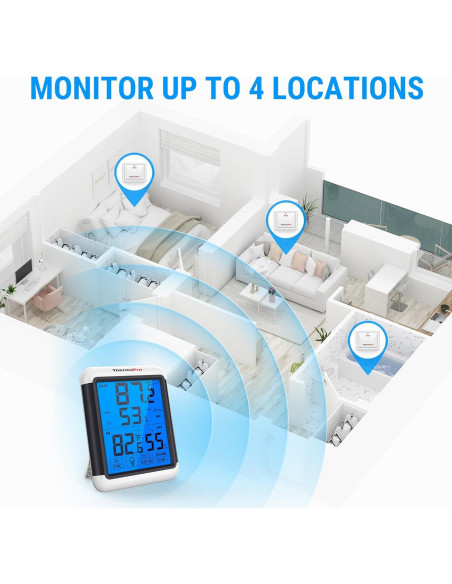 Termómetro Digital Inalámbrico ThermoPro TP65 con Pantalla Táctil Termómetro Digital Inalámbrico ThermoPro TP65 con Pantalla Táctil
