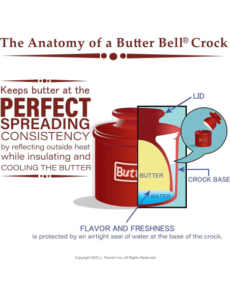 Butter Bell Crock Cerámica L. Tremain 125g Abejas Miel Azul Butter Bell Crock Cerámica L. Tremain 125g Abejas Miel Azul