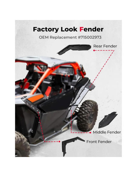 Extensiones de Guardabarros KEMIMOTO para Can-Am X3 2017-2025 Extensiones de Guardabarros KEMIMOTO para Can-Am X3 2017-2025